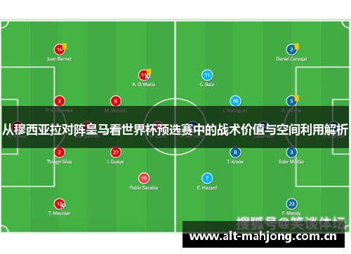 从穆西亚拉对阵皇马看世界杯预选赛中的战术价值与空间利用解析 从穆西亚拉对阵皇马看世界杯预选赛中的战术价值与空间利用解析